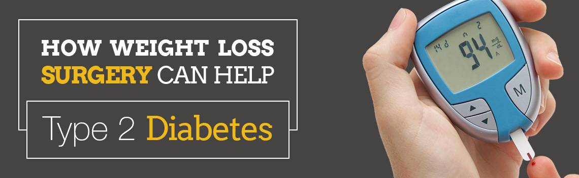 How Weight Loss Surgery can help Type 2 Diabetes